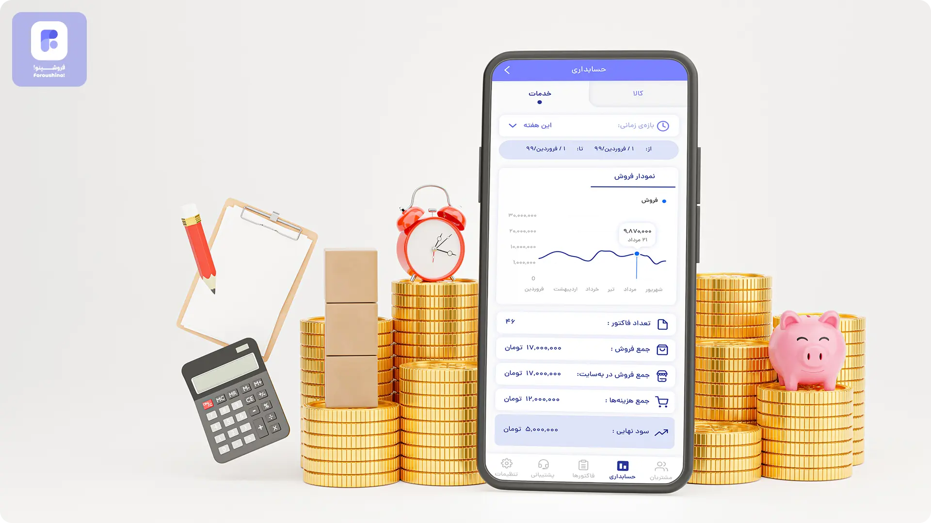 افزایش فروش با فروشینو