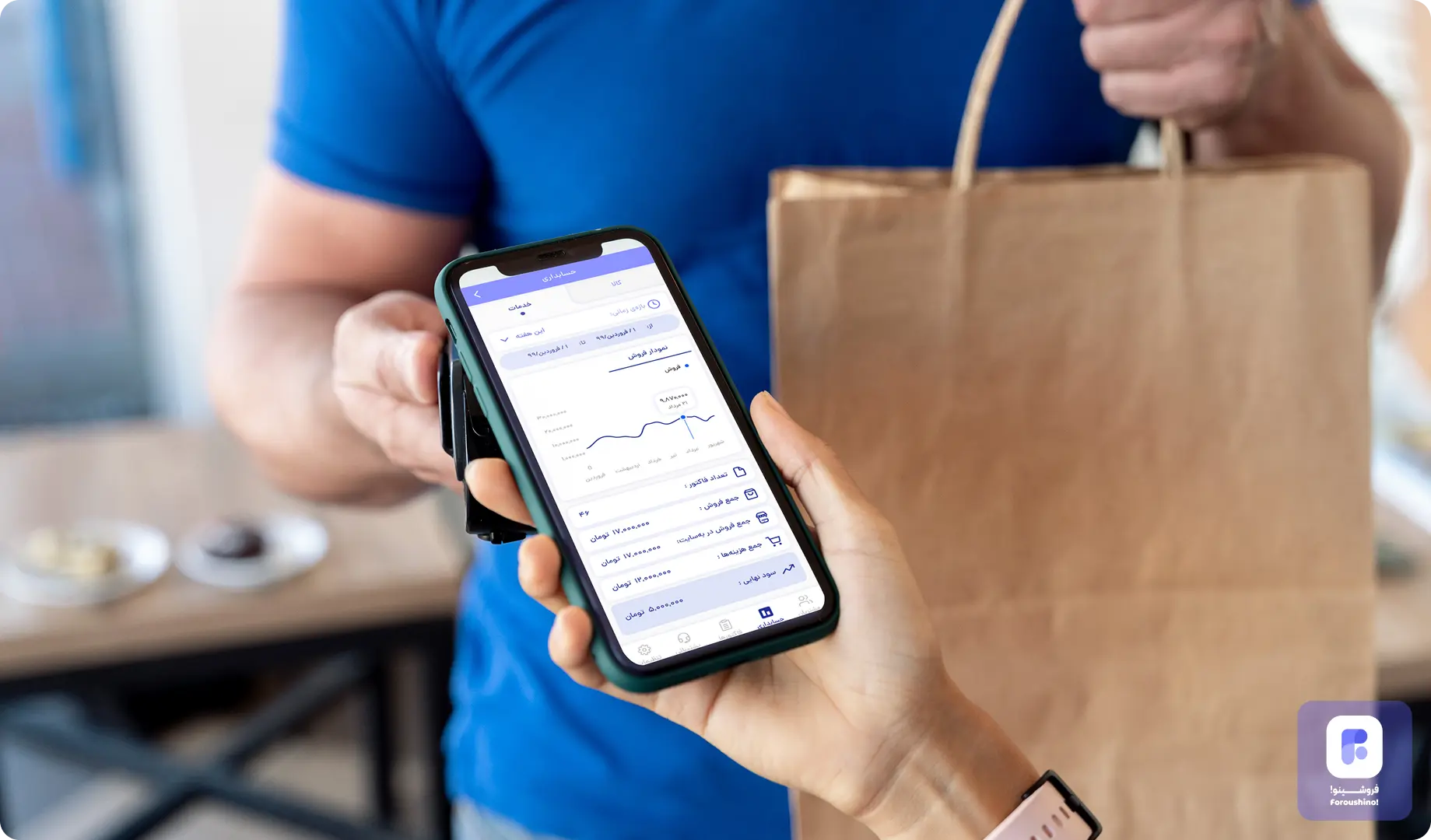 مدیریت سفارش با فروشینو